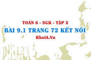 Bài 9.1 trang 72 Toán 6 Tập 2 Kết nối tri thức